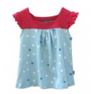 Blue Polka Dot Sleevless Sundress